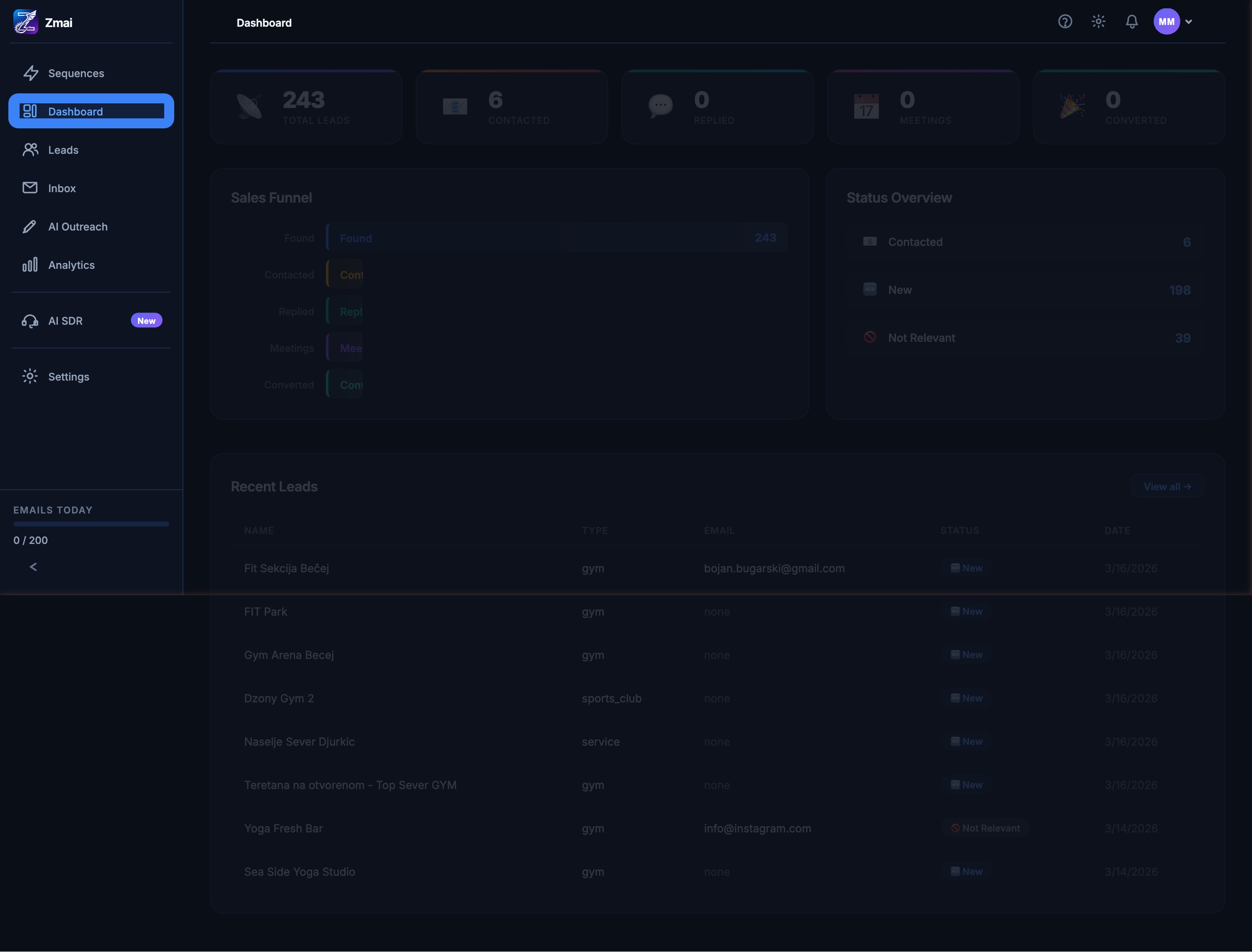 Zmai Dashboard — AI-Powered Outreach Platform